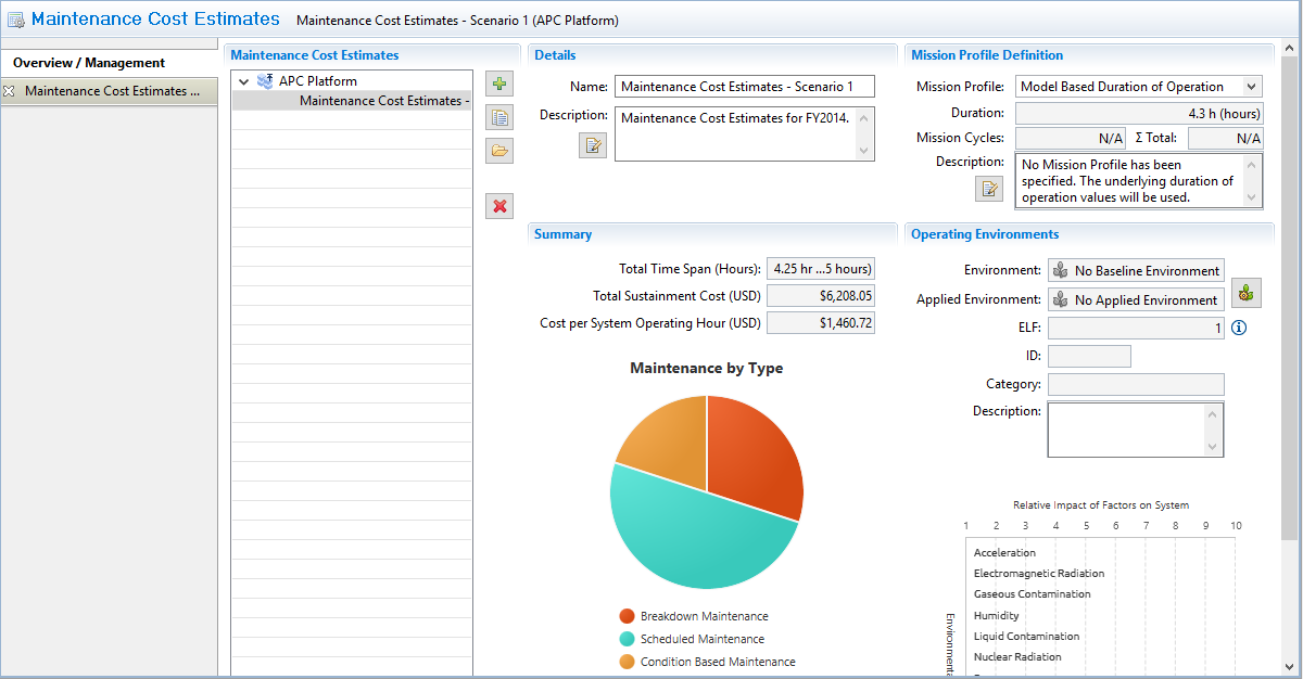 Maintenance Cost Estimate