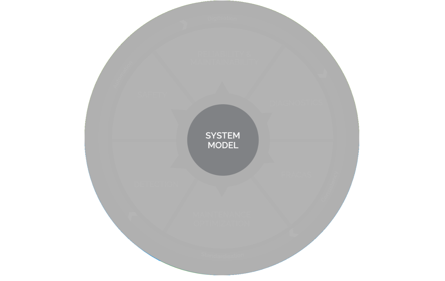 System-Diagram-1