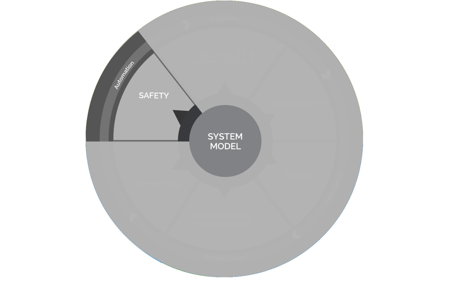 System-Diagram-2