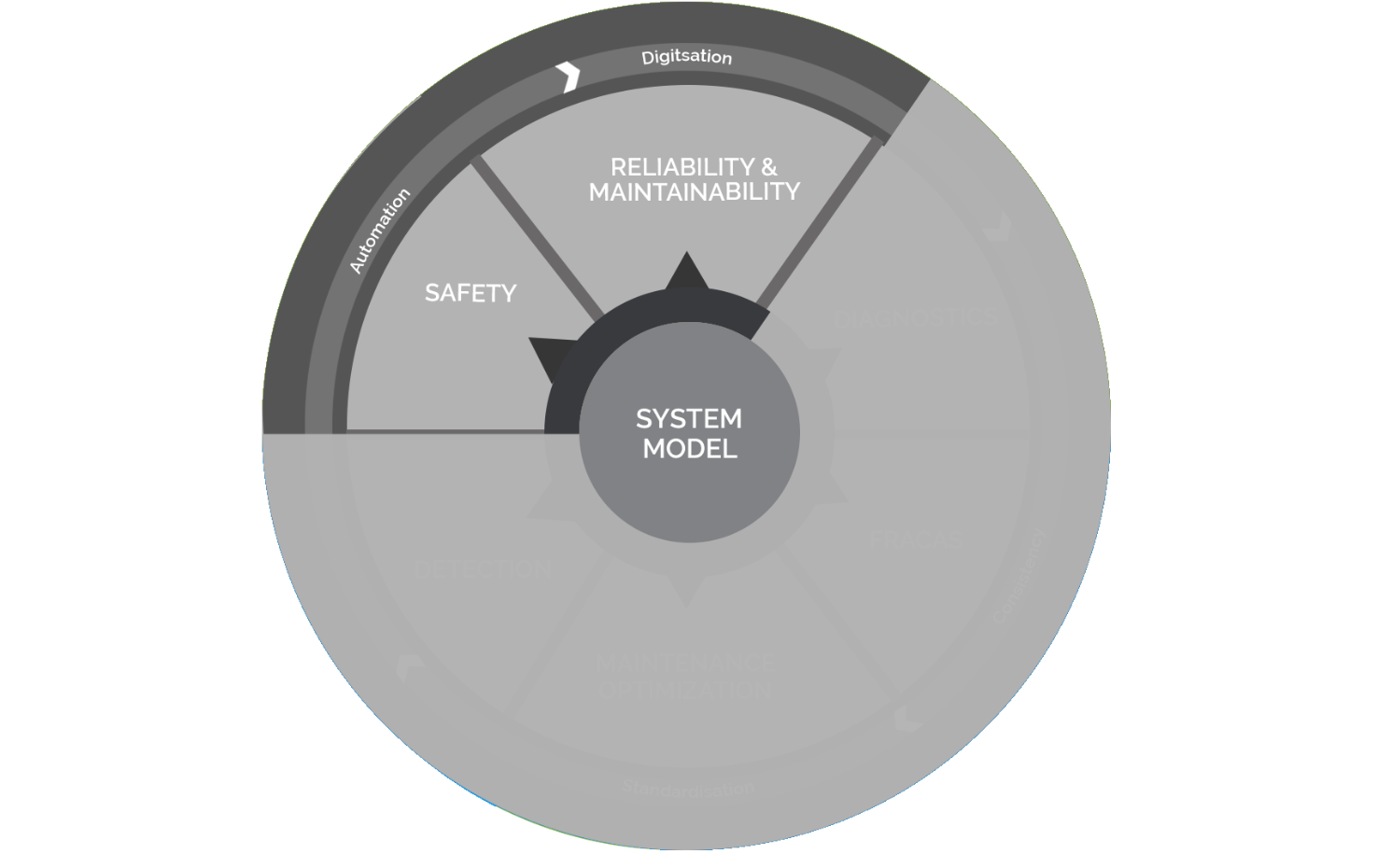 System-Diagram-3