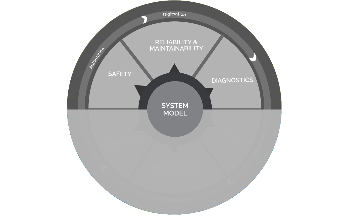 System-Diagram-4