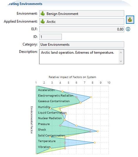 Operating Environment Image