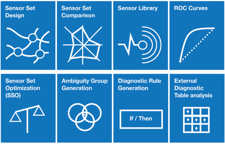 MADe Prognostics and Health Management (PHM) Image